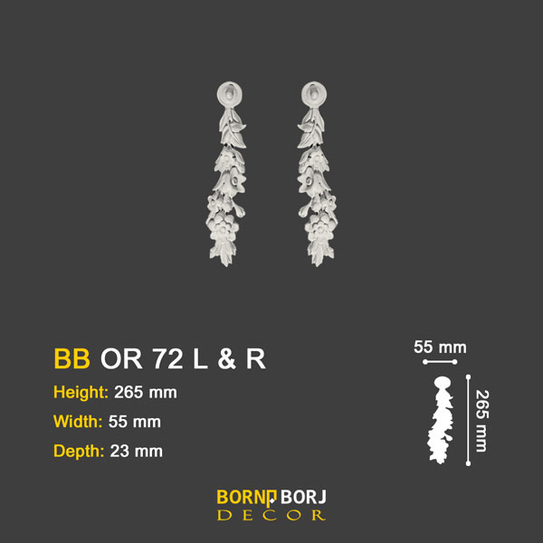 قاب بندی دیوار